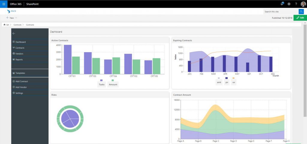 Features of Dock 365’s Contract Management Portal